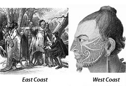 East Coast and West Coast Indians 