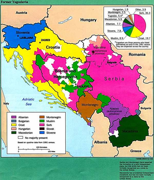 Ethnic Groups In Yugoslavia Making The History Of 19
