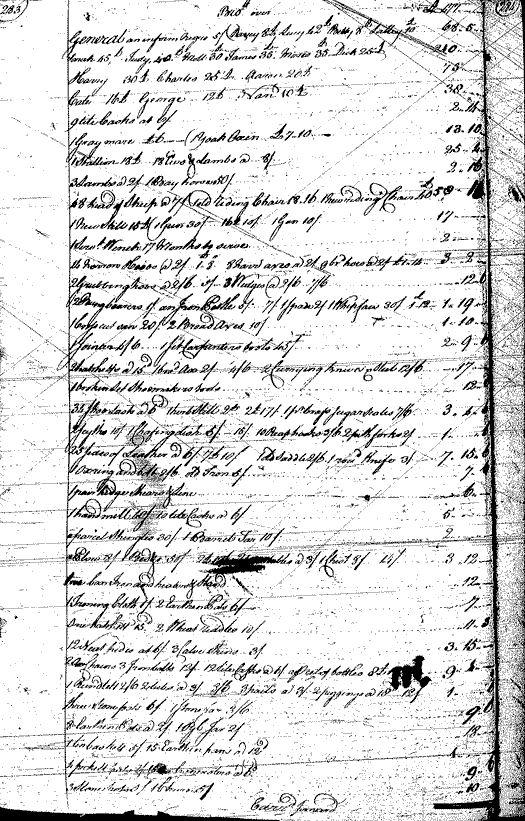 Image for Alexander, Phillip, page 283
