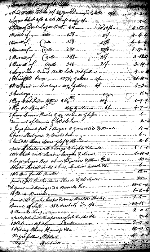 Image for Archer, Edward, page 153a