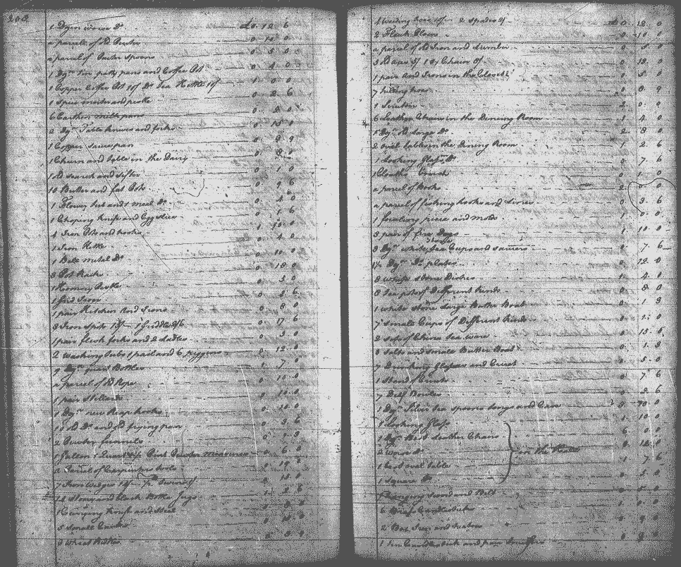 Image for Bailey, Capt. John, page 208