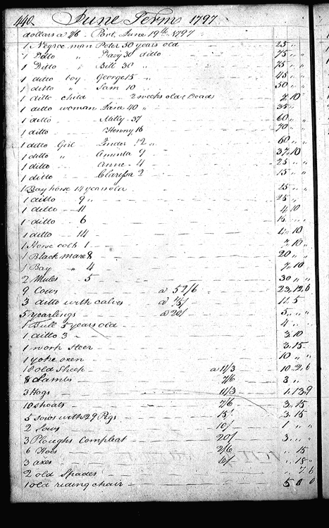 Image for Barnes, Henry, Esquire, page 440