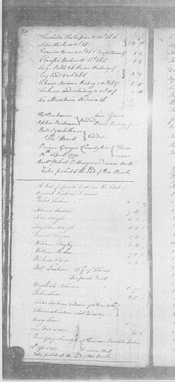 Image for Buchanan, Thomas, page 20