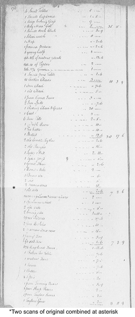 Image for Beall, Basil, page 176