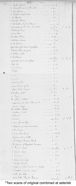Image for Beall, Basil, page 178