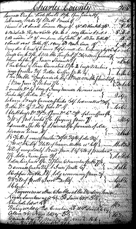 Image for Brown, Doctor Gustavus, page 205