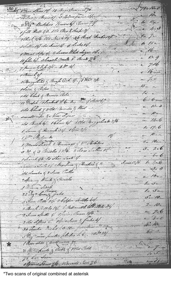 Image for Browne, Henry, Gent., page 367
