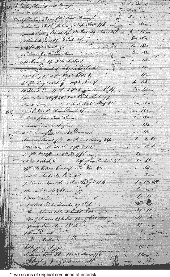 Image for Browne, Henry, Gent., page 368