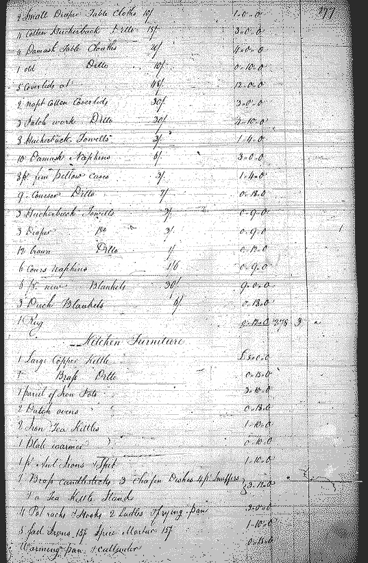 Image for Chichester, Richard, page 277