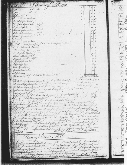 Image for Campbell, Rev. Isaac, page 443a