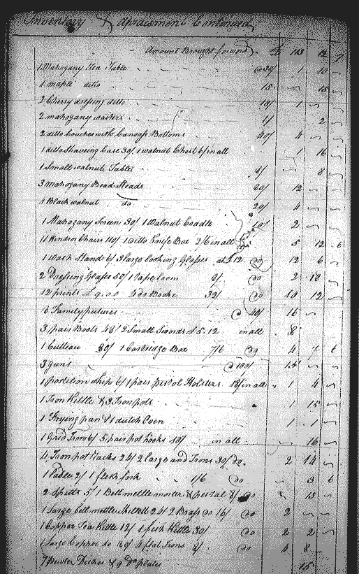 Image for Custis, John Parke, page 276