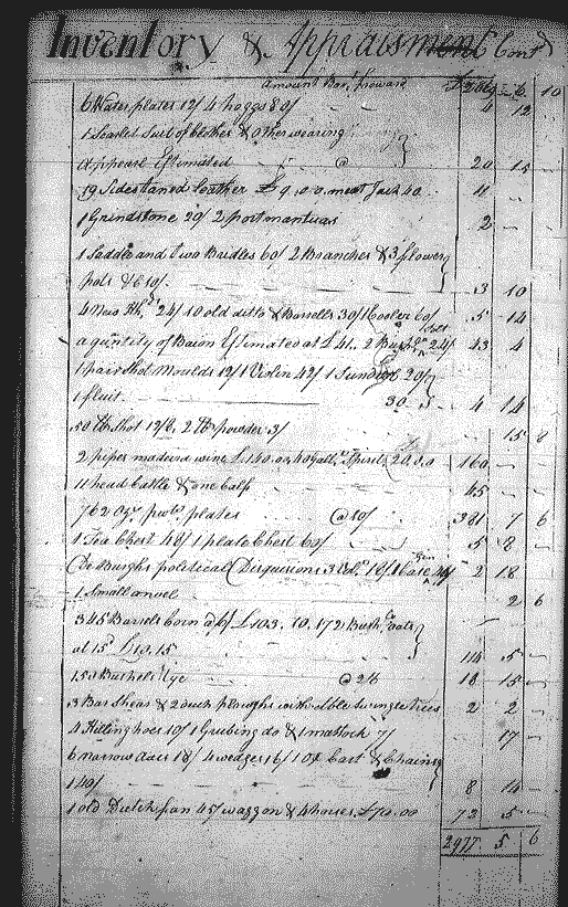 Image for Custis, John Parke, page 286