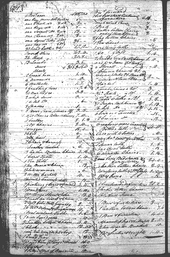 Image for Dangerfield, Wm., page 591