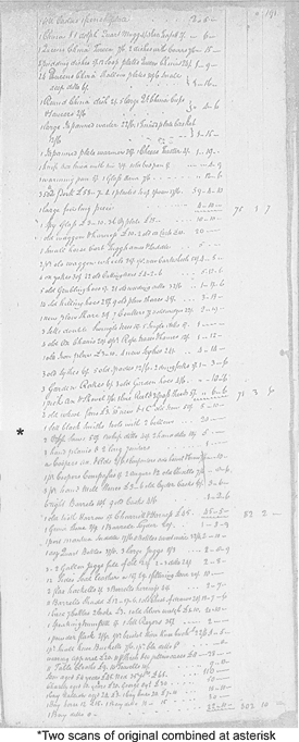 Image for Digges, George, page 191