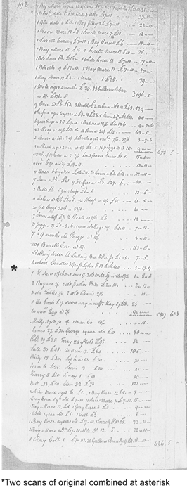 Image for Digges, George, page 192