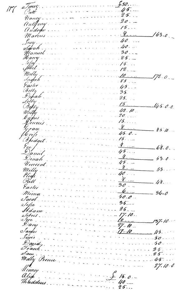 Image for Fauntleroy, Moore, page 117