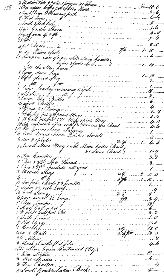 Image for Fauntleroy, Moore, page 122