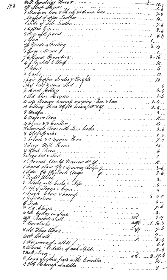 Image for Fauntleroy, Moore, page 123