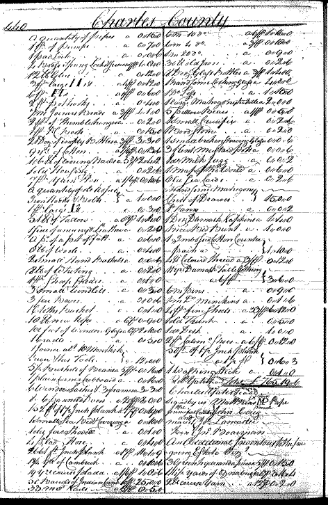 Image for Holmes, Capt. Richard, page 440