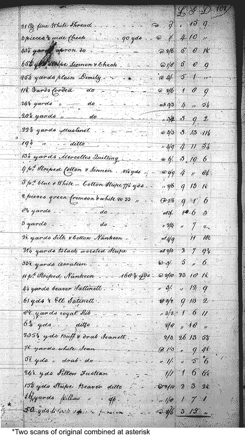 Image for Hunter, George, page 101