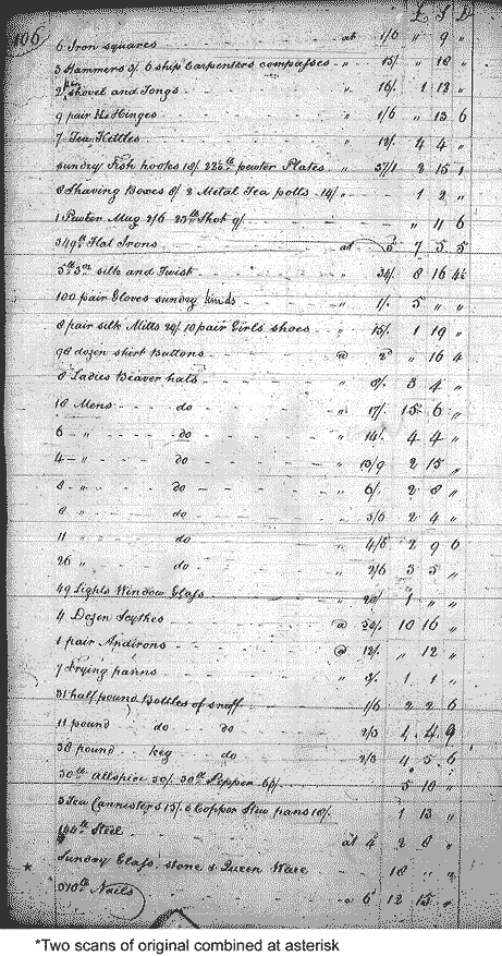 Image for Hunter, George, page 106