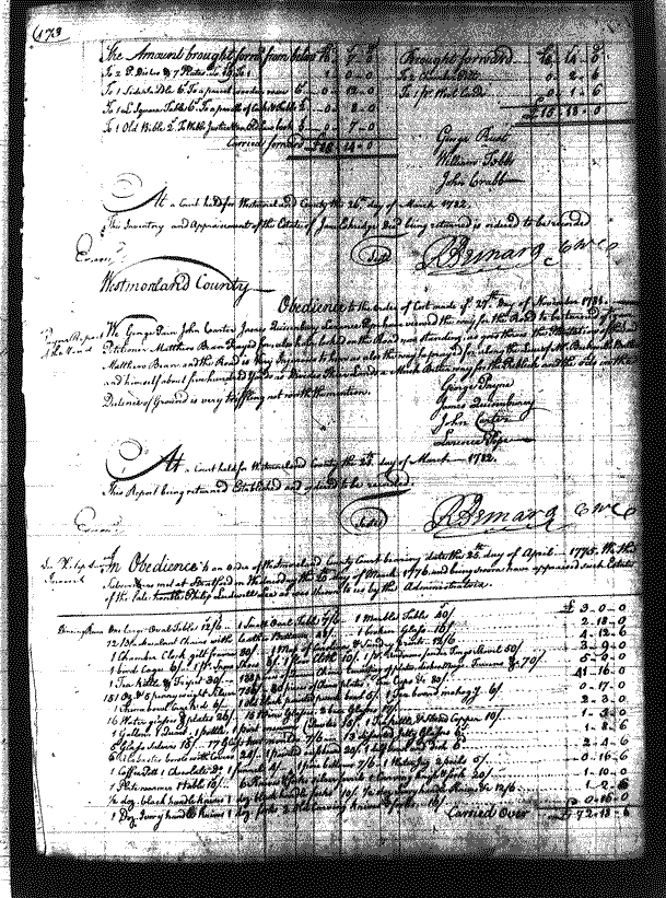 Image for Lee, Philip Ludwell, page 173