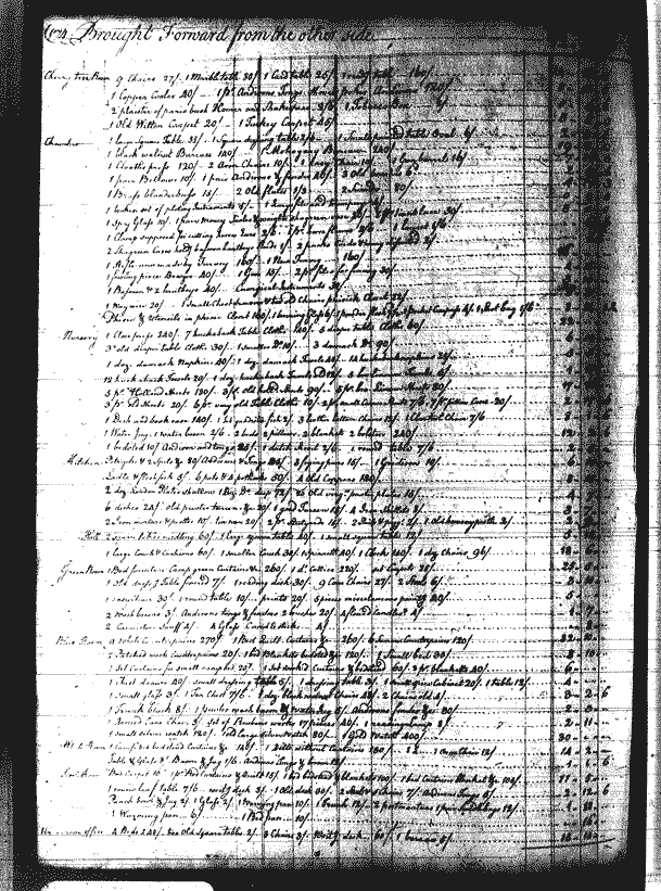 Image for Lee, Philip Ludwell, page 174