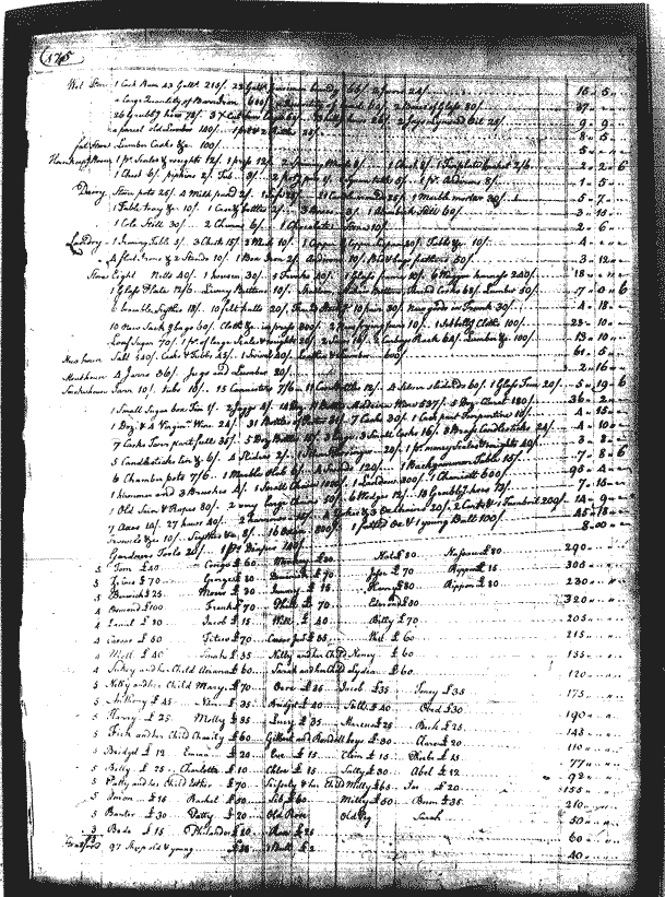 Image for Lee, Philip Ludwell, page 175