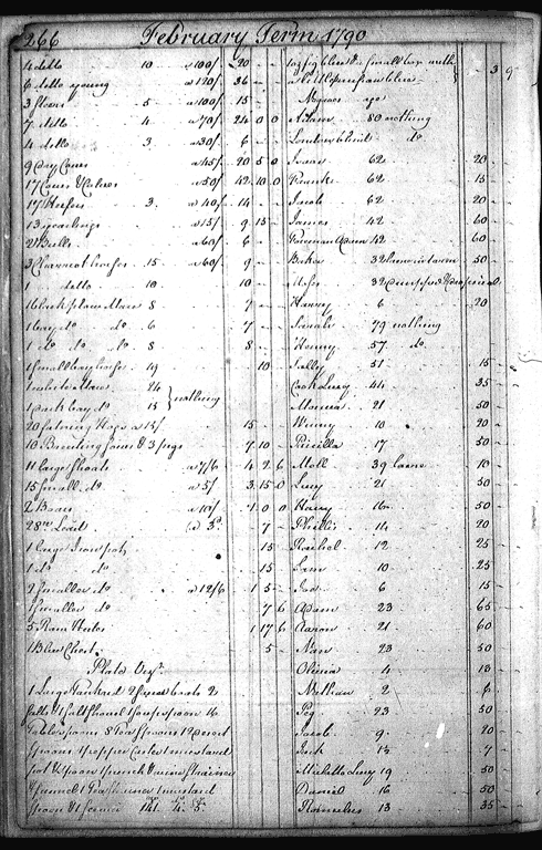 Image for Lee, Richard, page 266