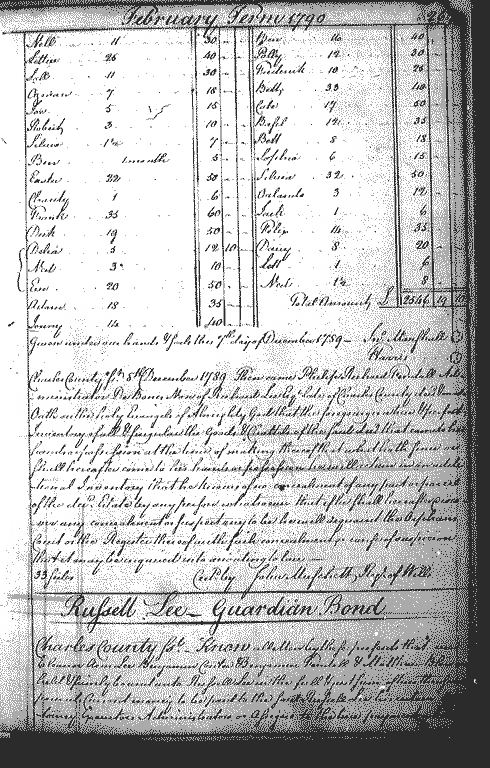 Image for Lee, Richard, page 267