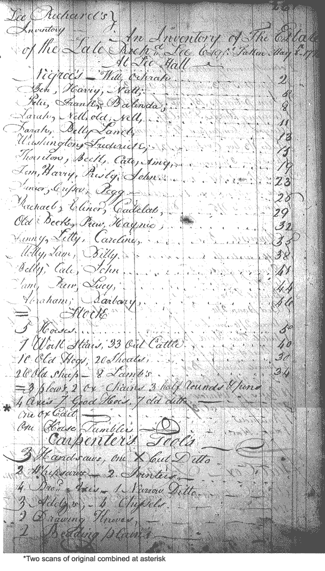 Image for Lee, Richard, page 261