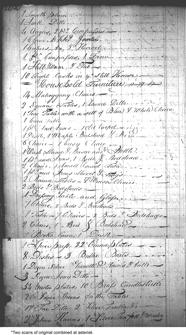 Image for Lee, Richard, page 262