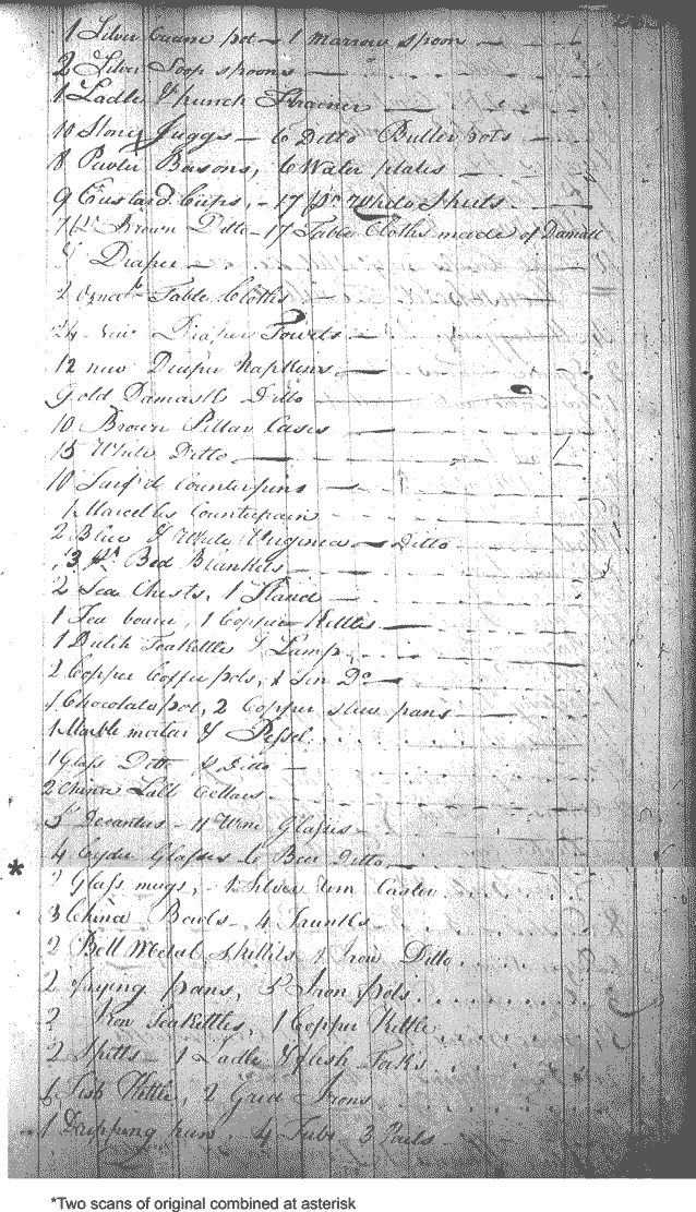 Image for Lee, Richard, page 263