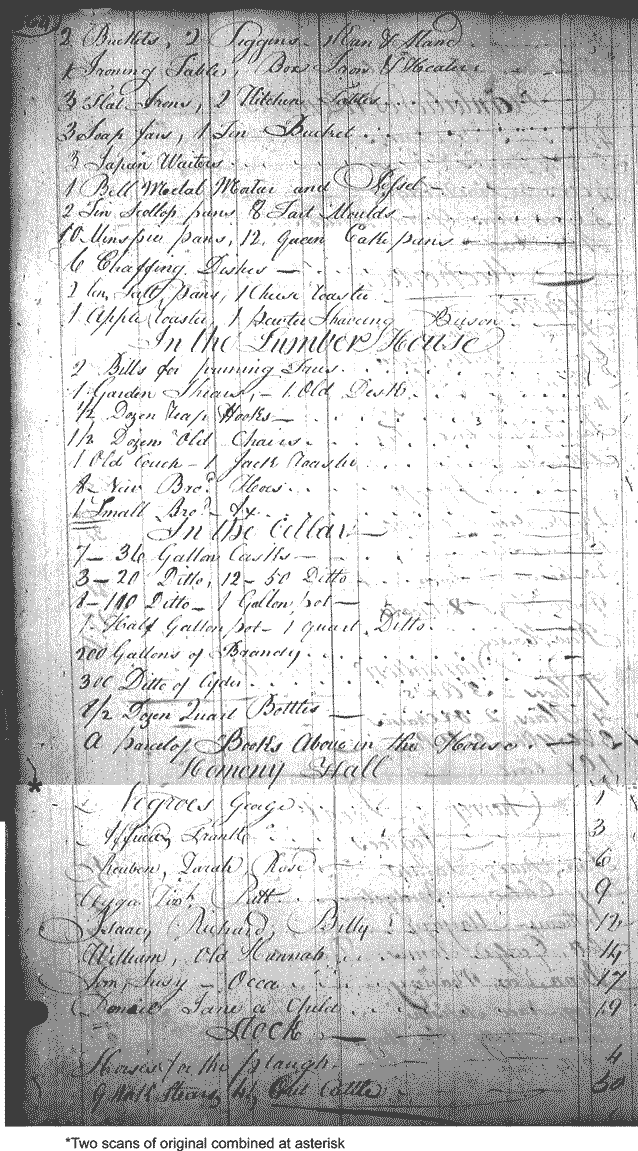 Image for Lee, Richard, page 264