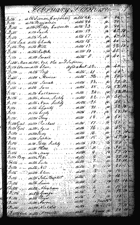 Image for Middleton, James, page 7
