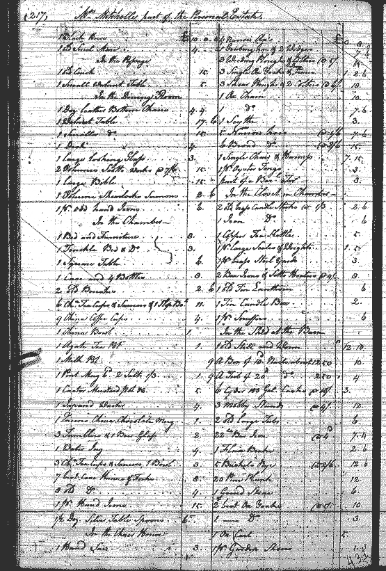 Image for Mitchell, Richard, page 217