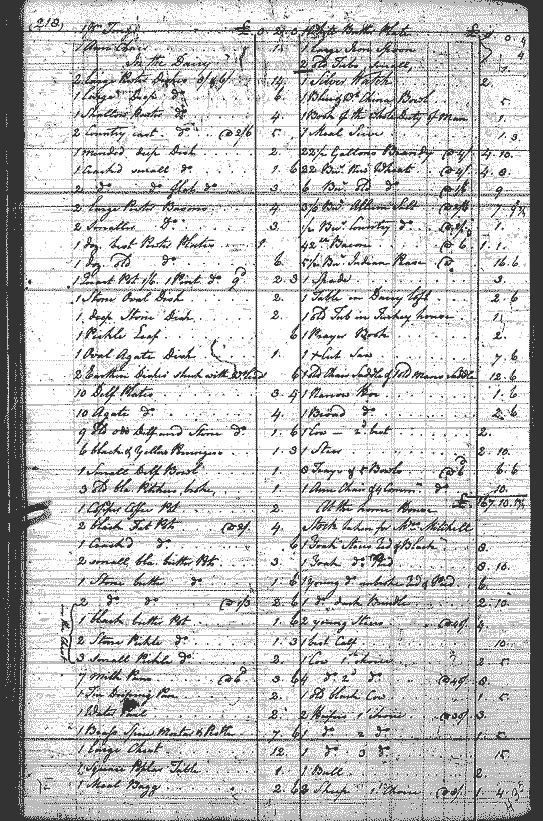 Image for Mitchell, Richard, page 218