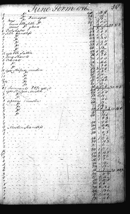 Image for Phenix, Thomas, page 387