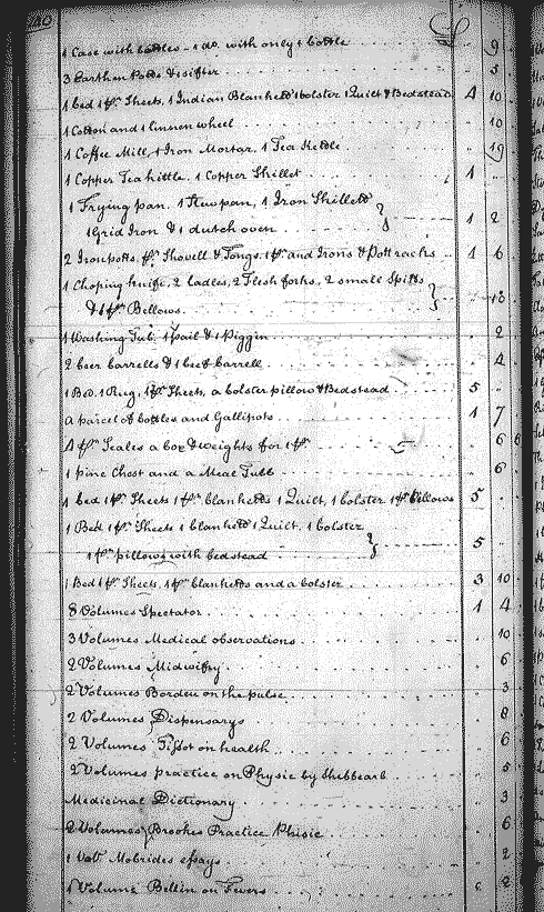 Image for Pratt, Dr. Shubael, page 140