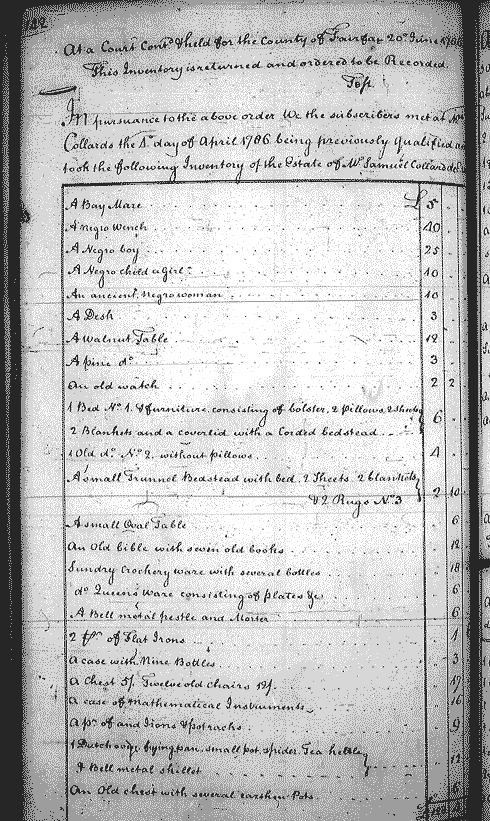 Image for Pratt, Dr. Shubael, page 142