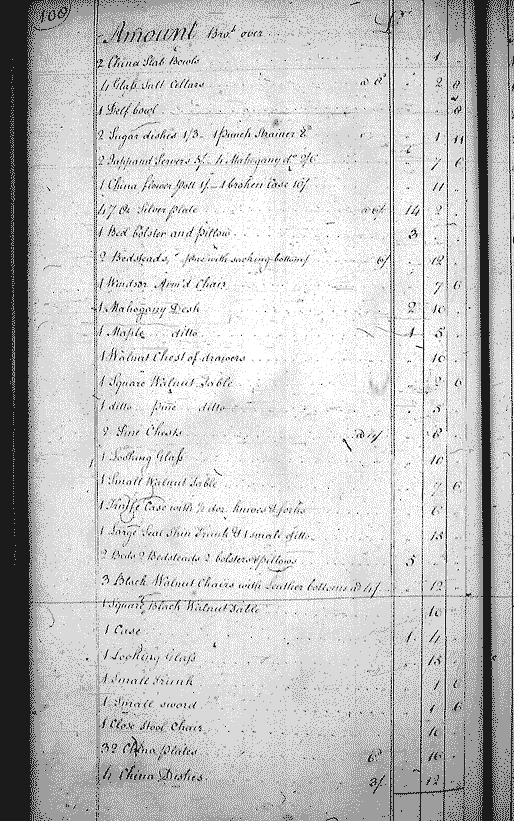 Image for Ramsay, William, page 108