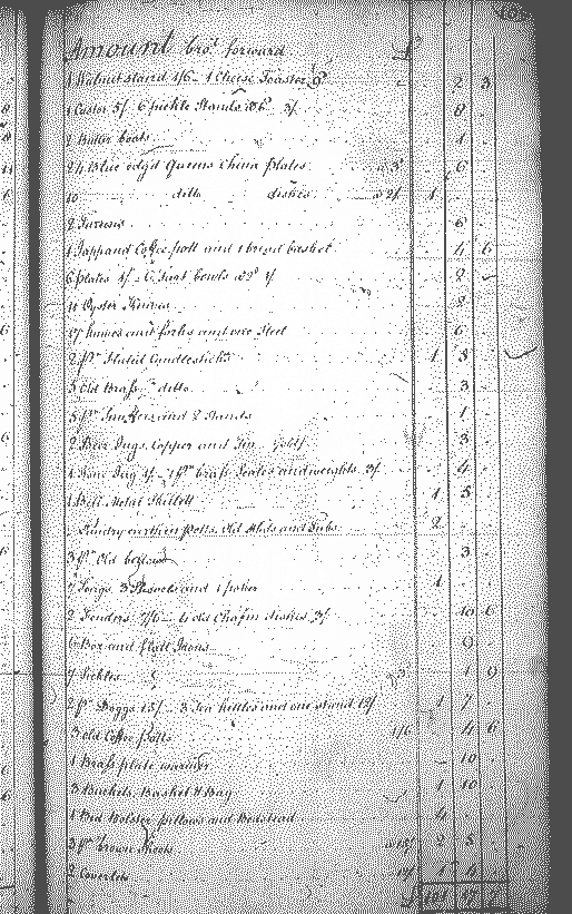 Image for Ramsay, William, page 109