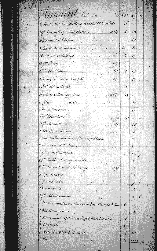 Image for Ramsay, William, page 110