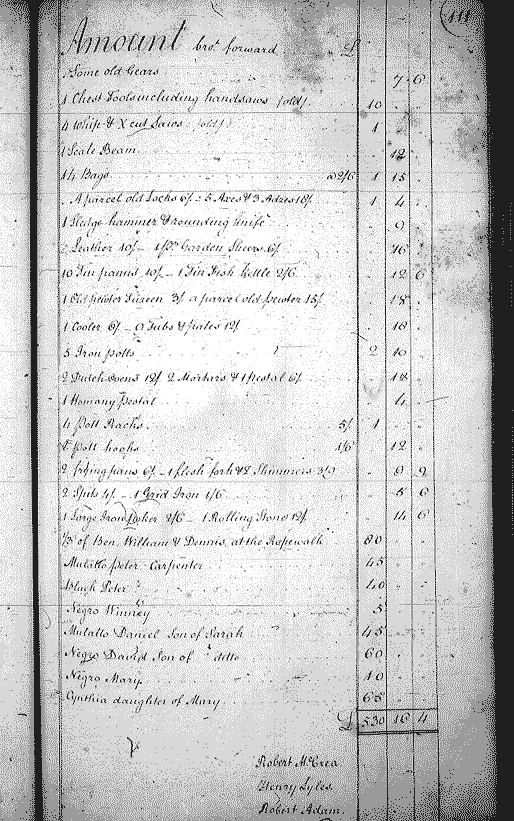 Image for Ramsay, William, page 111