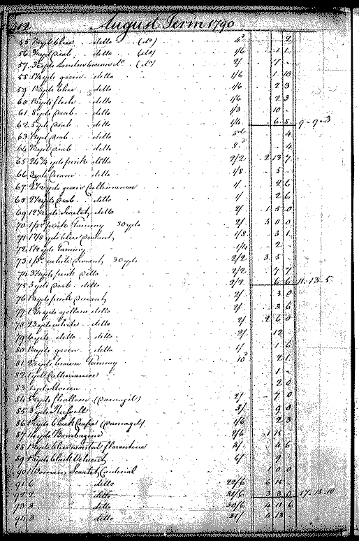 Image for Ridgate, Thomas Howe, page 412