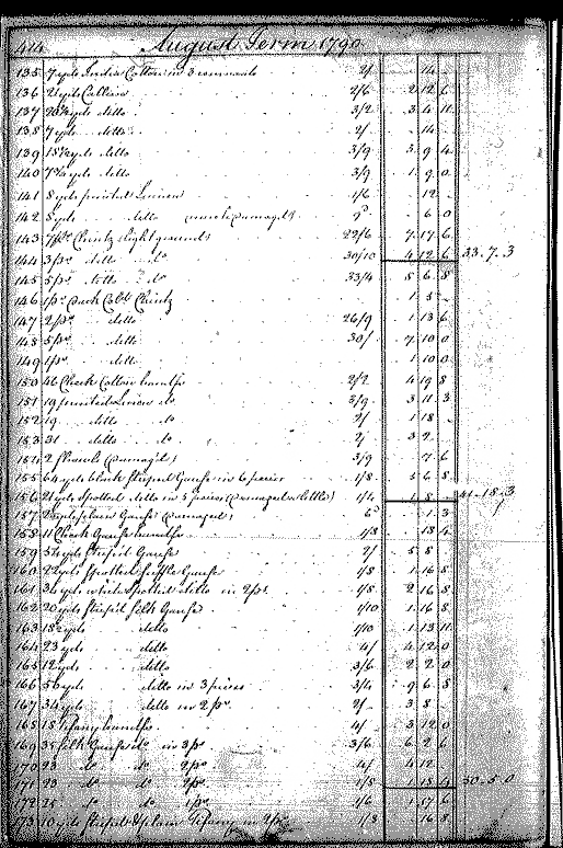Image for Ridgate, Thomas Howe, page 414