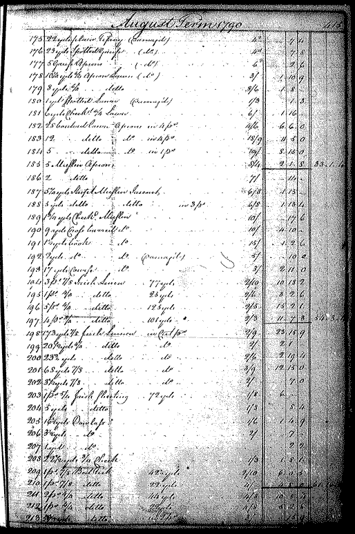 Image for Ridgate, Thomas Howe, page 415