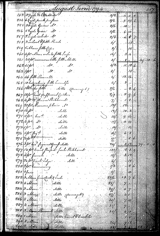 Image for Ridgate, Thomas Howe, page 417
