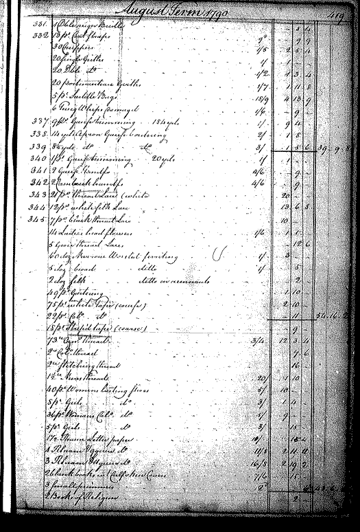 Image for Ridgate, Thomas Howe, page 419
