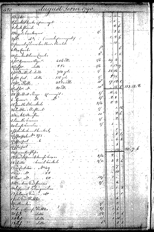 Image for Ridgate, Thomas Howe, page 420